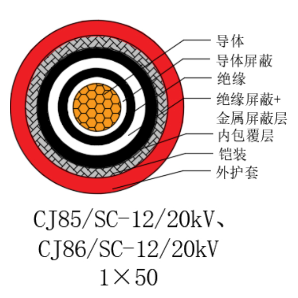 铜芯交联聚乙烯绝缘低烟无卤船用电力电缆-CJ85/SC-12/20kV、CJ86/SC-12/20kV