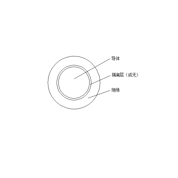 交联聚烯烃绝缘电机绕组引接软电缆和软线 （JYJ125、JYJ 150）